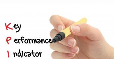 Система KPI (Key Performance Indicator): разработка и применение показателей бизнес-процесса